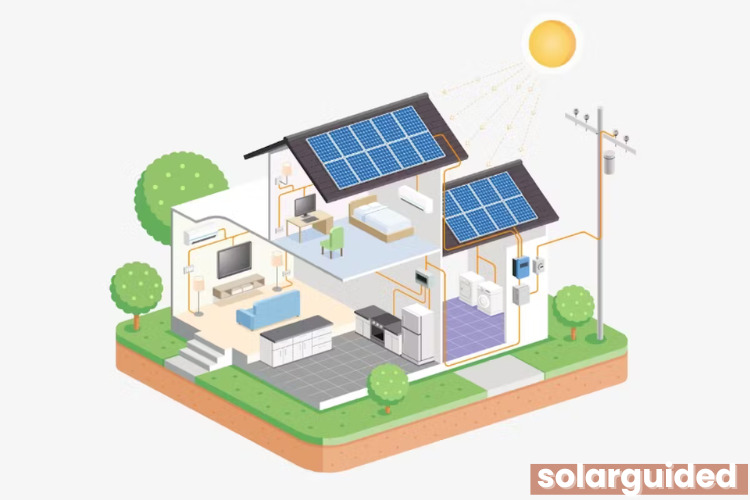 solar energy work step by step process